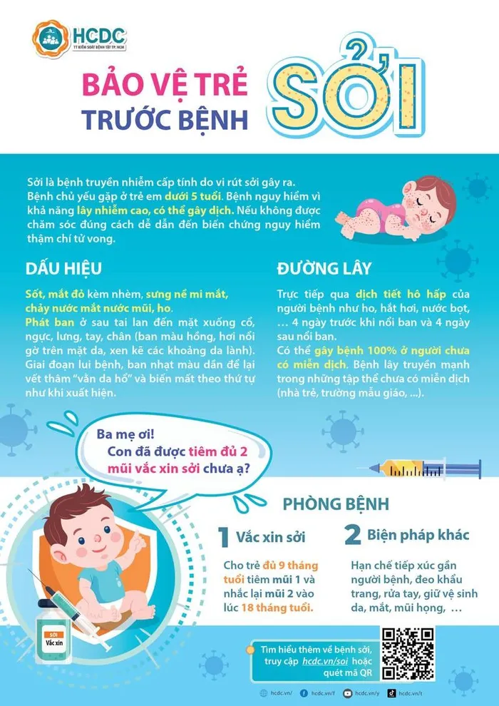  Thông tin và cách bảo vệ con trẻ trước bệnh sởi. (Nguồn: HCDC TPHCM)