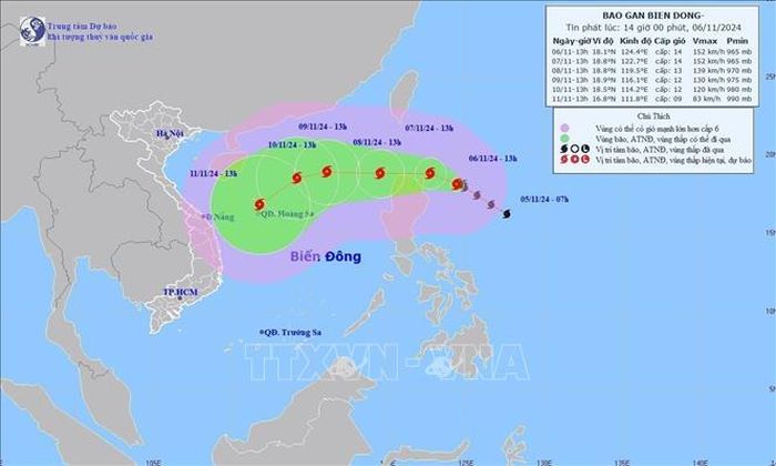 Đường đi của bão YINXING lúc 13h ngày 6/11/2024. Ảnh: TTXVN phát